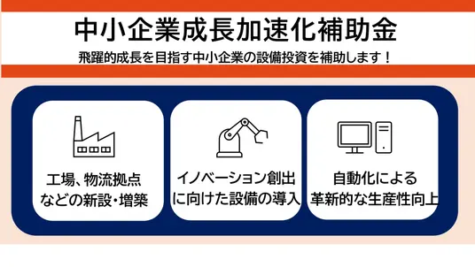 【速報】中小企業成長加速化補助金とは？