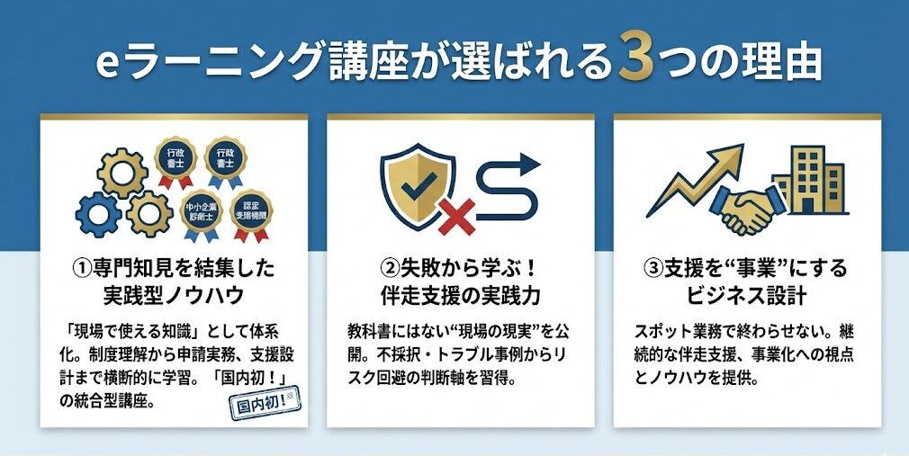 実務の精度を高め、事業者支援を次のステージへ