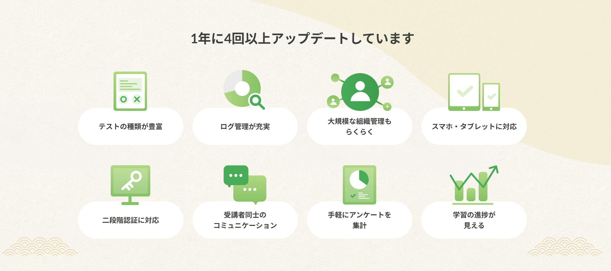 LearnOの機能紹介