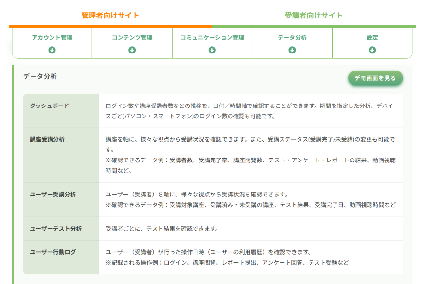 LearnO機能