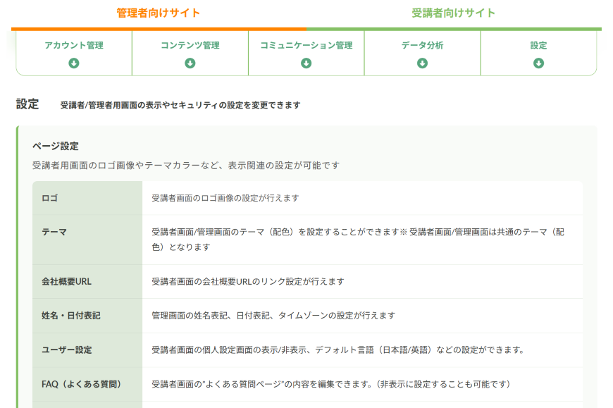 LearnO機能