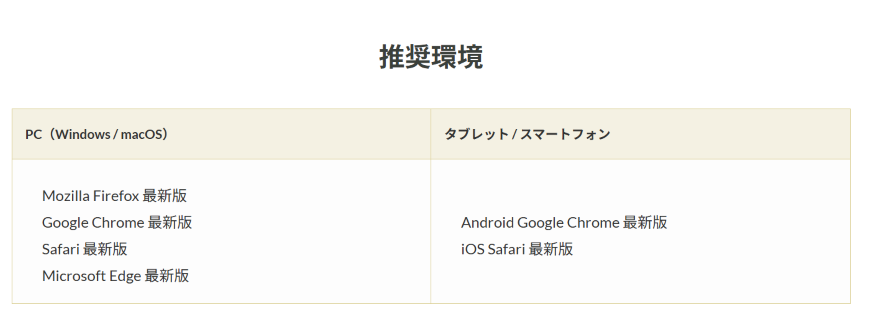 LearnO機能
