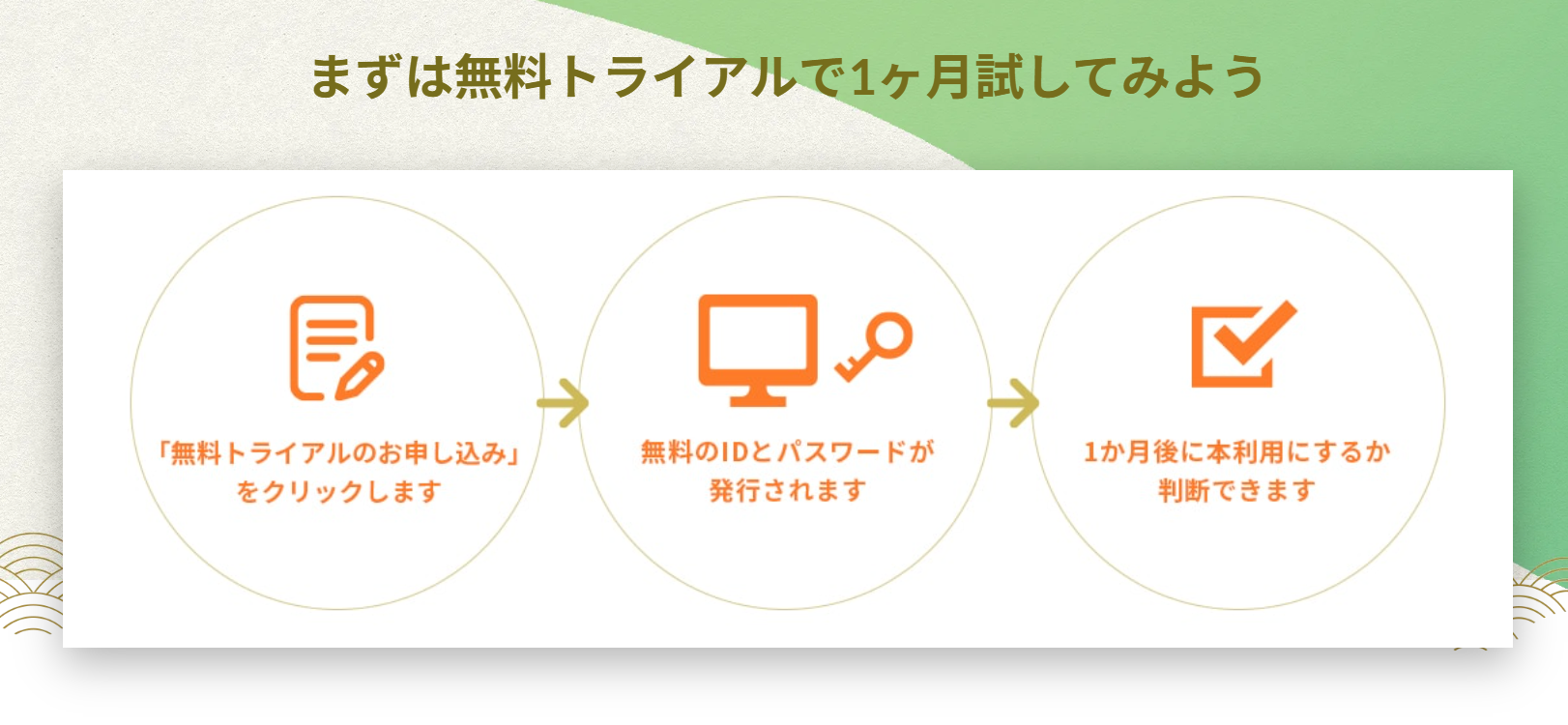 無料体験トライアル