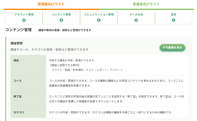 LearnO機能