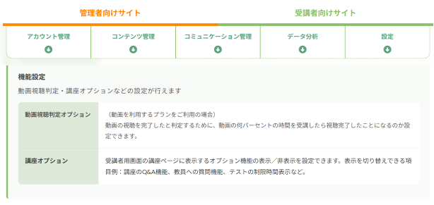 LearnO機能