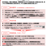 【超速報】第13回事業再構築補助金公募スタートVol.1