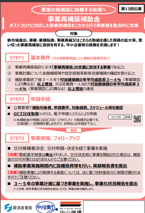 【超速報】第13回事業再構築補助金公募スタートVol.1